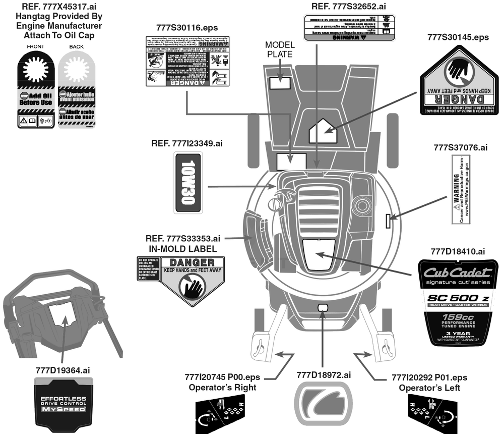 Label Map Diagram and Parts List for SC500Z (12ABO6M5710)(2019) Cub Cadet Lawn Mower
